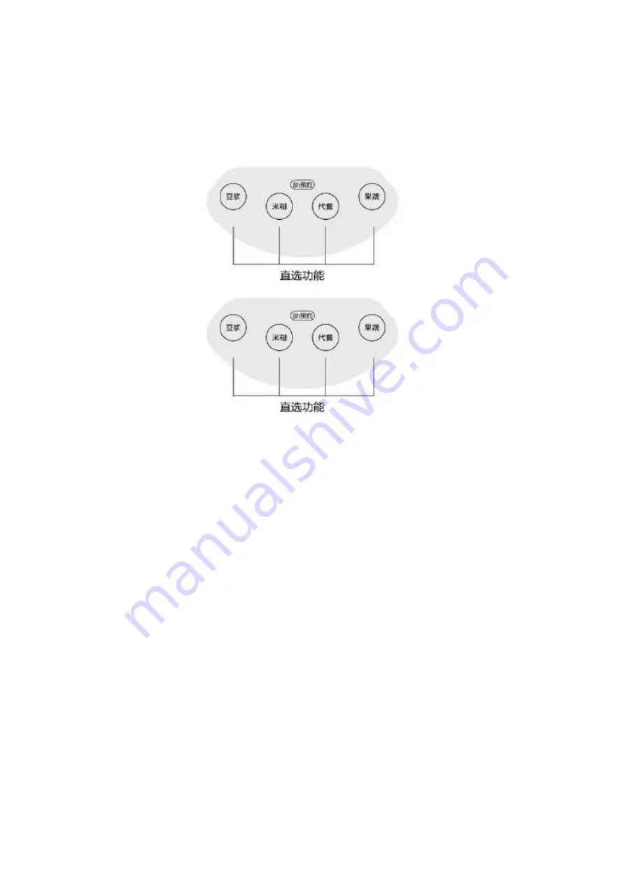 Joyoung DJ13E-C1 Скачать руководство пользователя страница 7