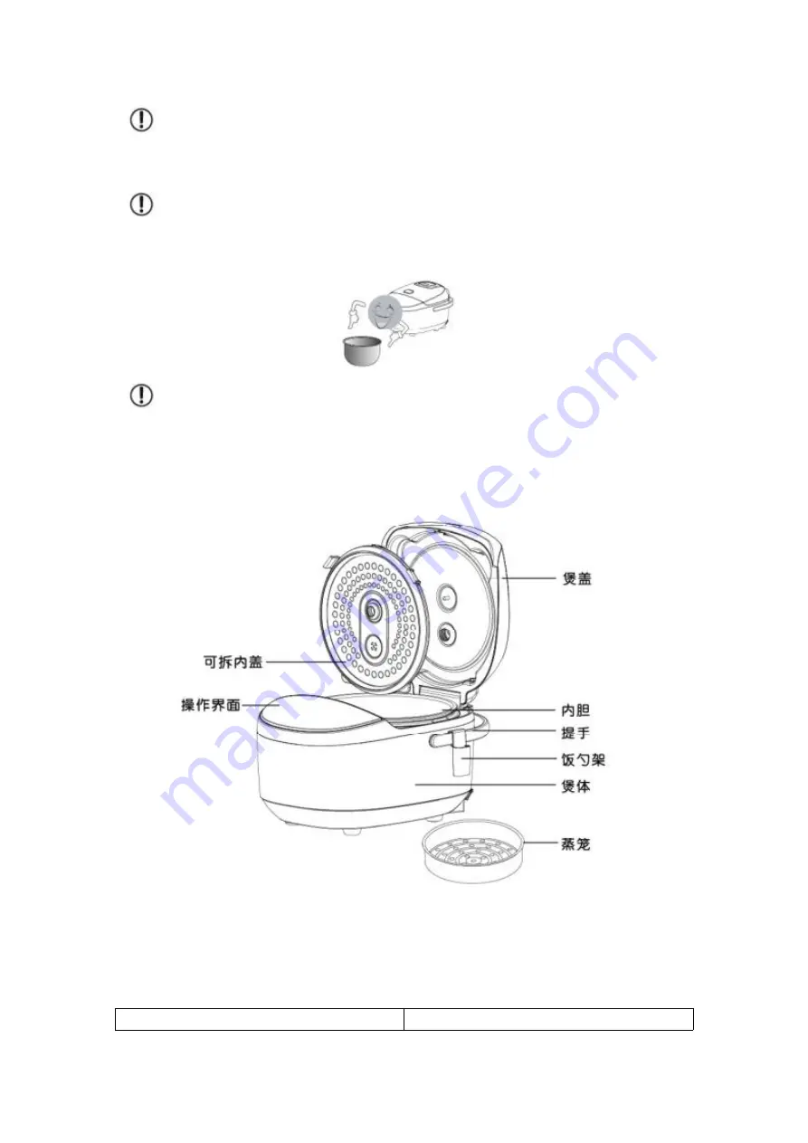 Joyoung JYF-30FE08 Скачать руководство пользователя страница 6