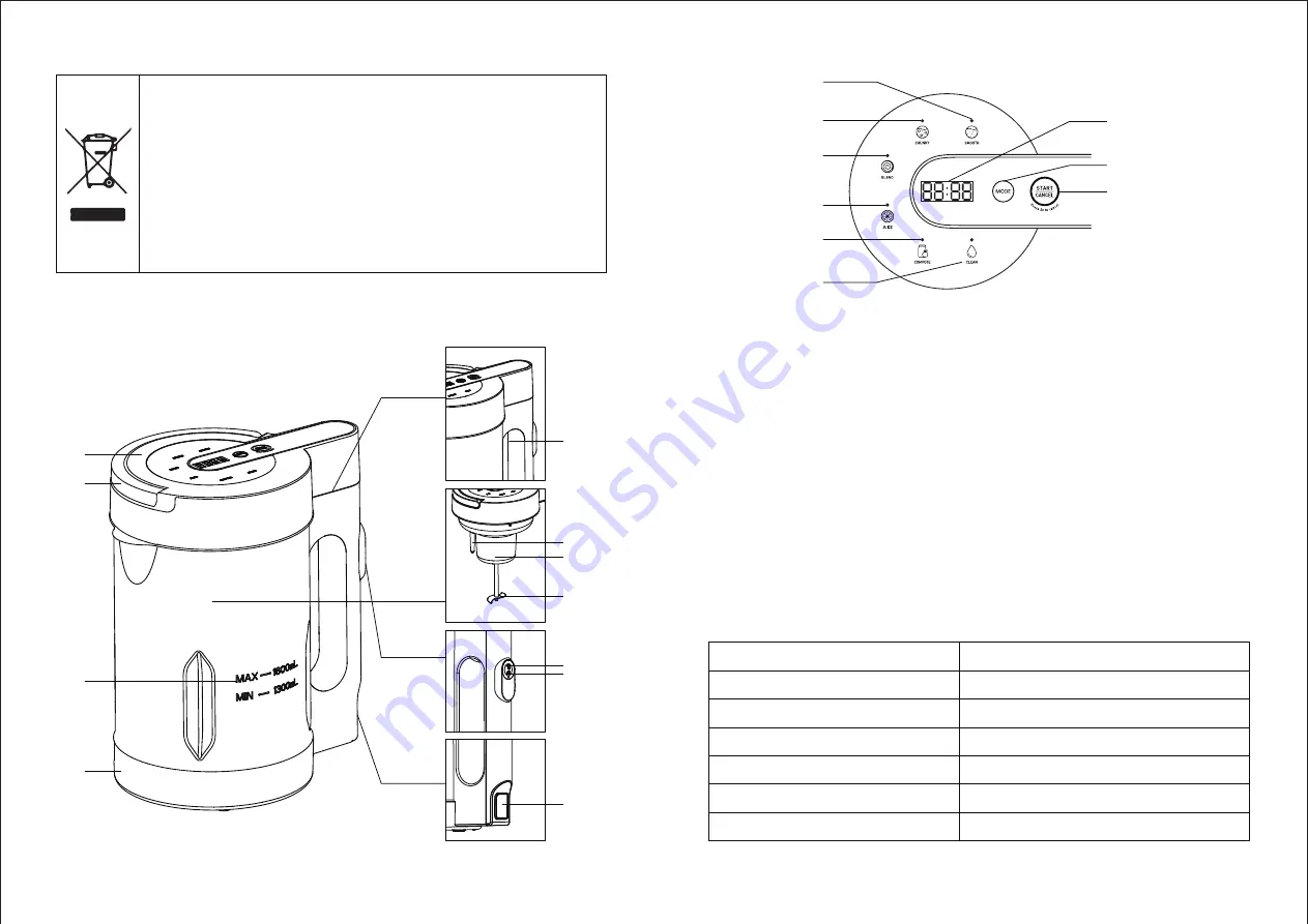 Joyoung Steel Man DJ16-D591-DE01 Operation & Instruction Manual Download Page 4