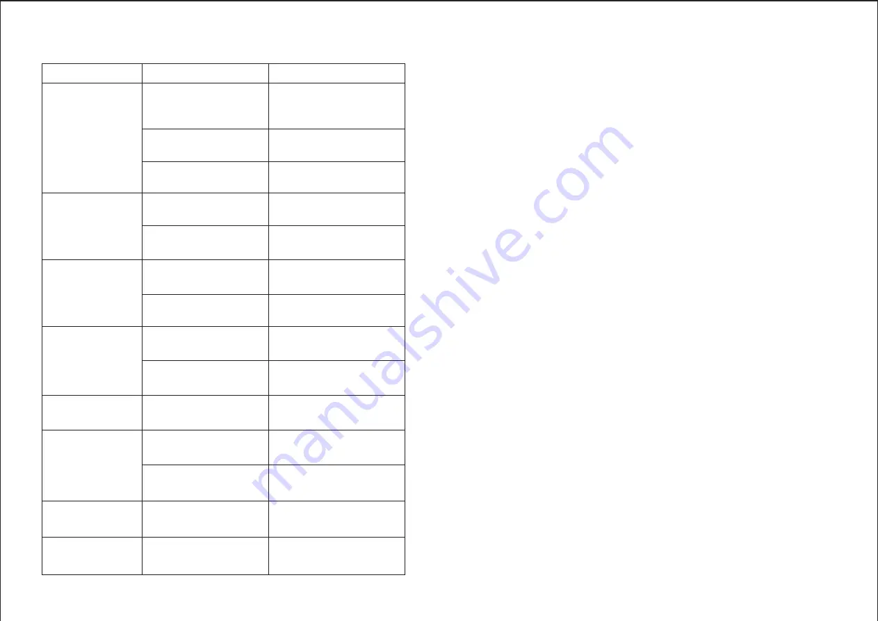 Joyoung Steel Man DJ16-D591-DE01 Operation & Instruction Manual Download Page 15