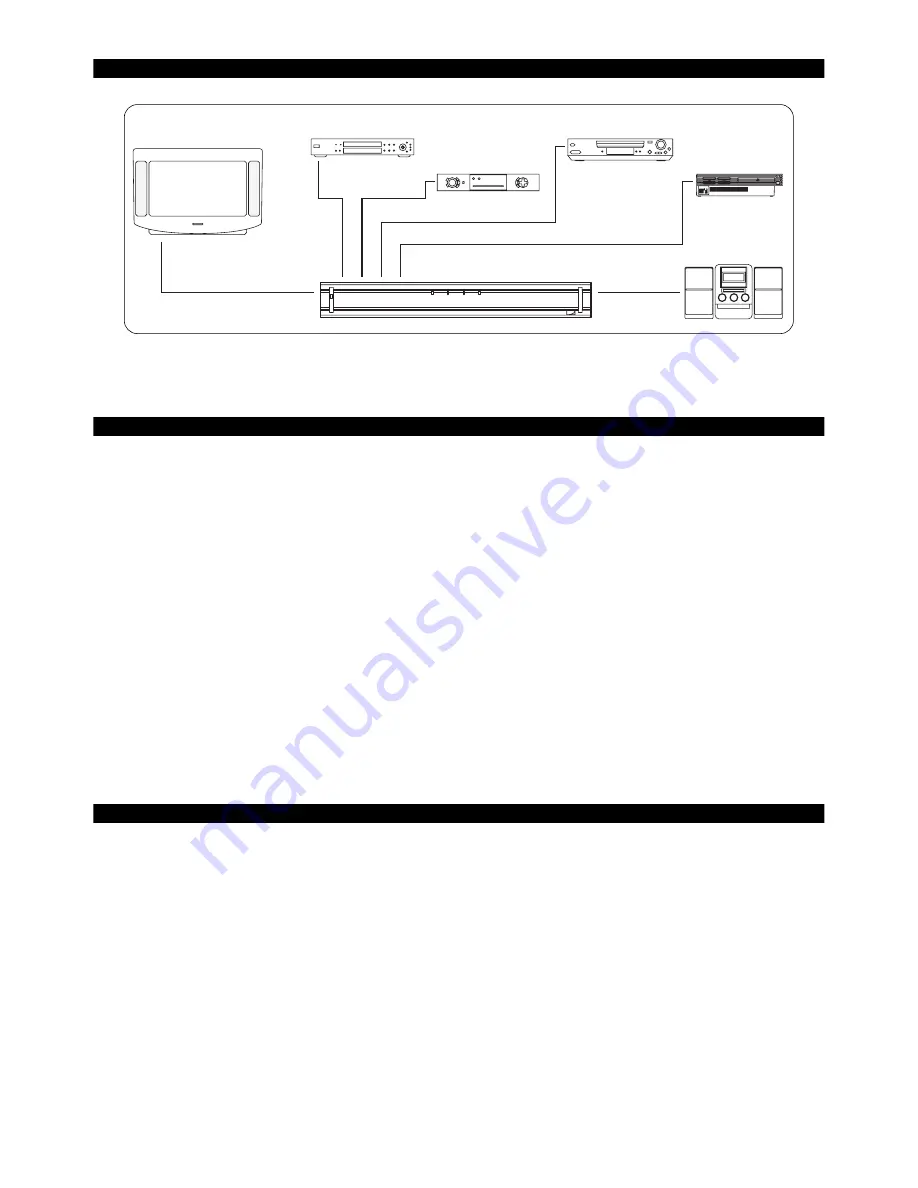 JOYTECH AV CONTROL CENTER User Manual Download Page 9