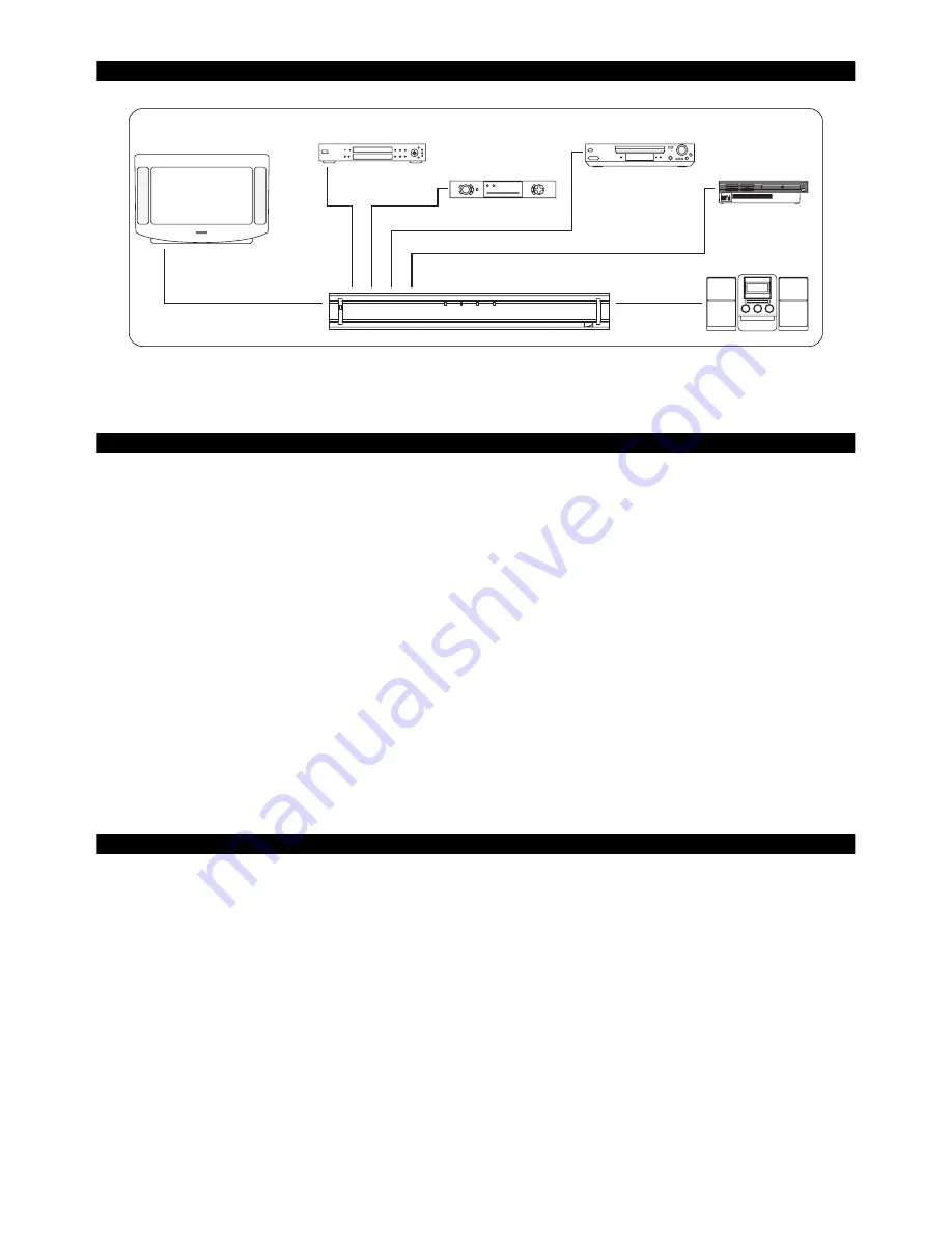 JOYTECH AV CONTROL CENTER Скачать руководство пользователя страница 13