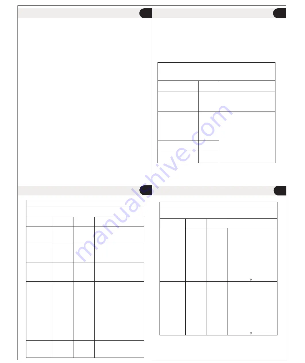 JOYTECH DBP-6277B Owner'S Manual Download Page 9