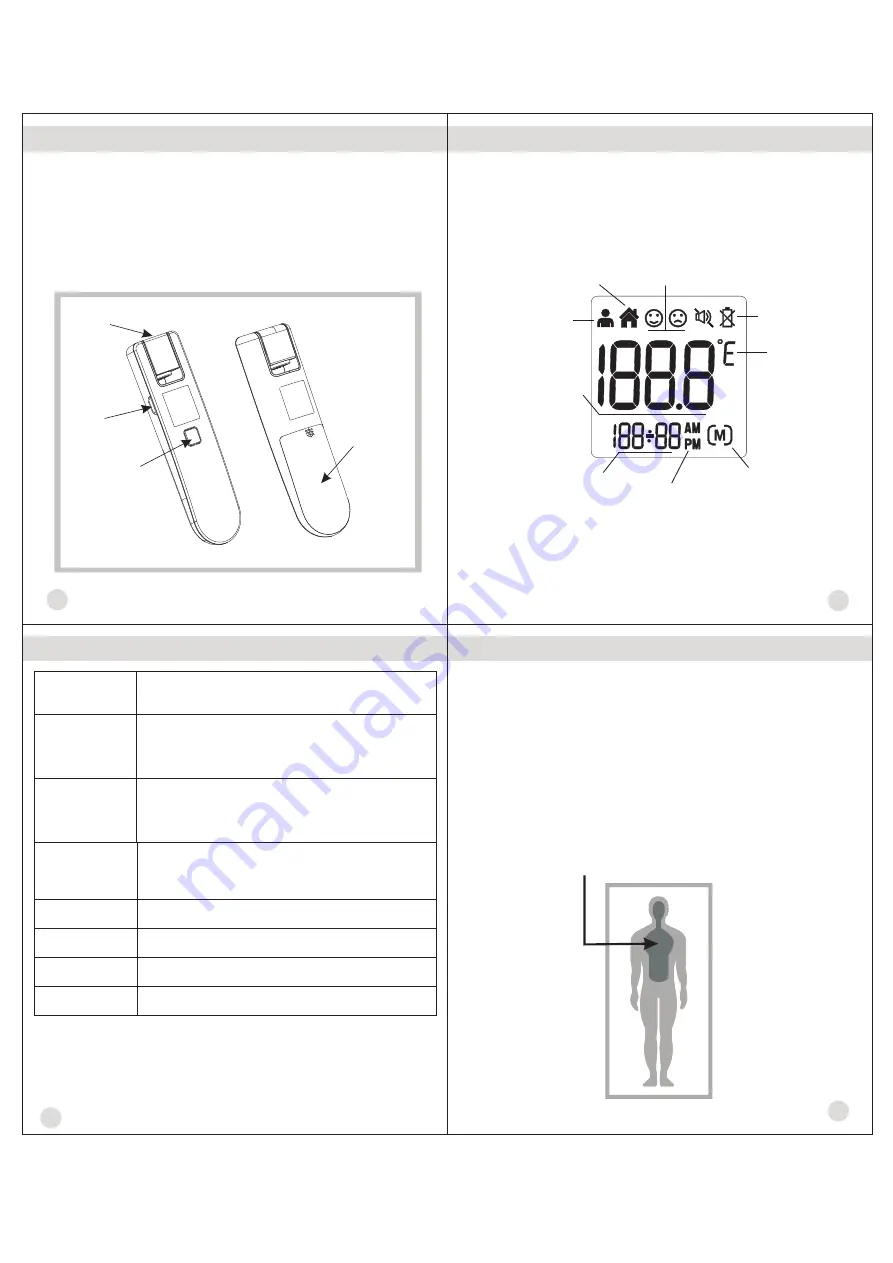 JOYTECH DET-3011b Owner'S Manual Download Page 2