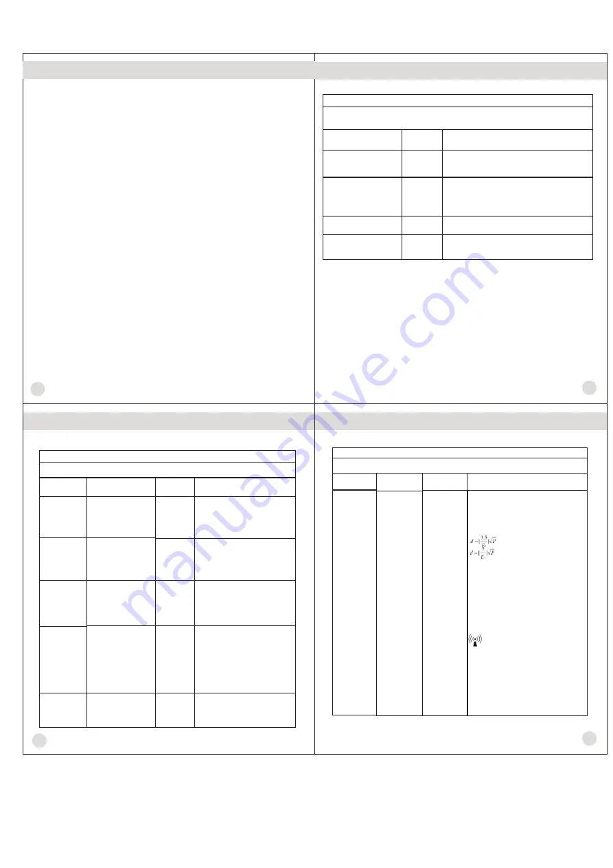 JOYTECH DET-3011b Owner'S Manual Download Page 8