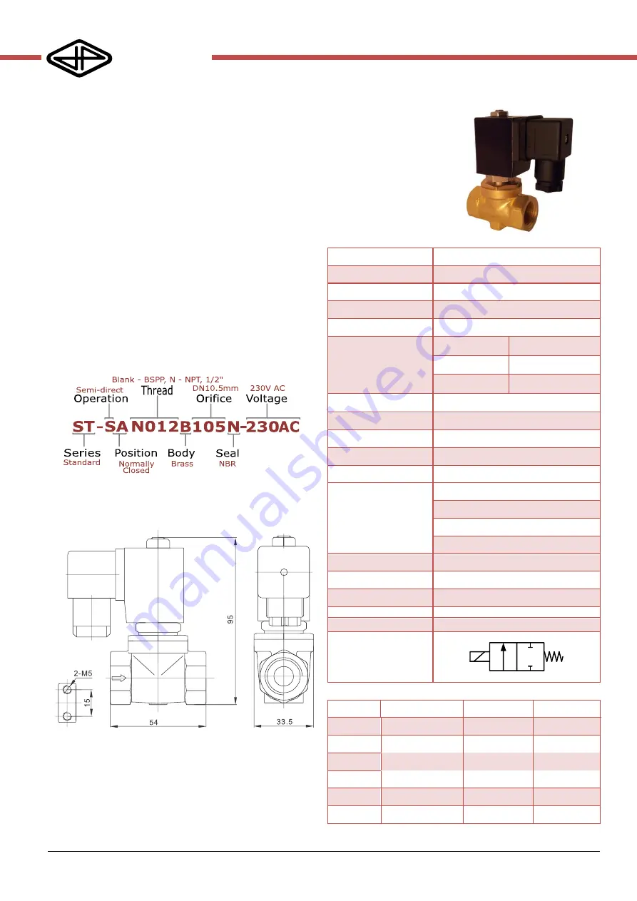 JP Fluid Control ST-SA Series Instruction Manual Download Page 1