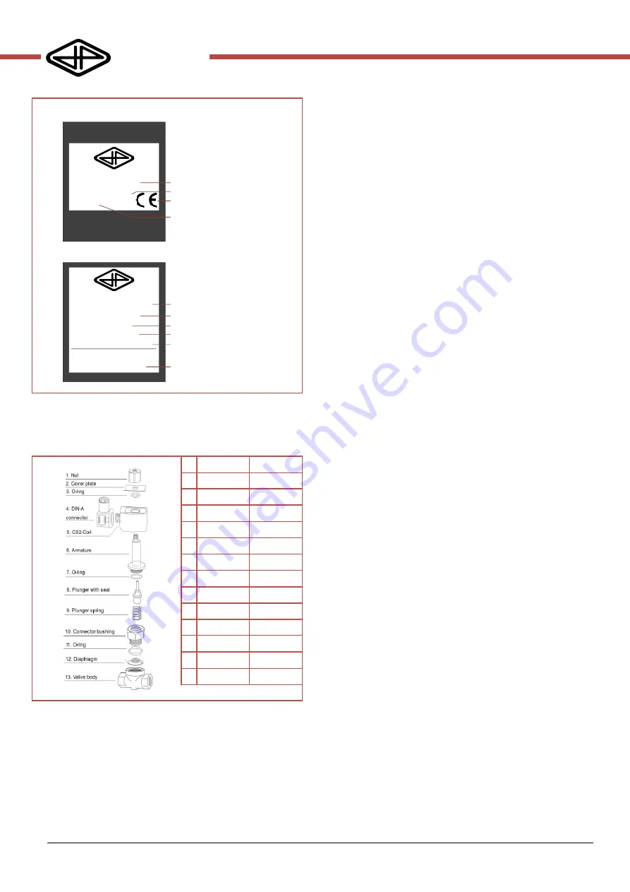 JP Fluid Control ST-SB Series Скачать руководство пользователя страница 3