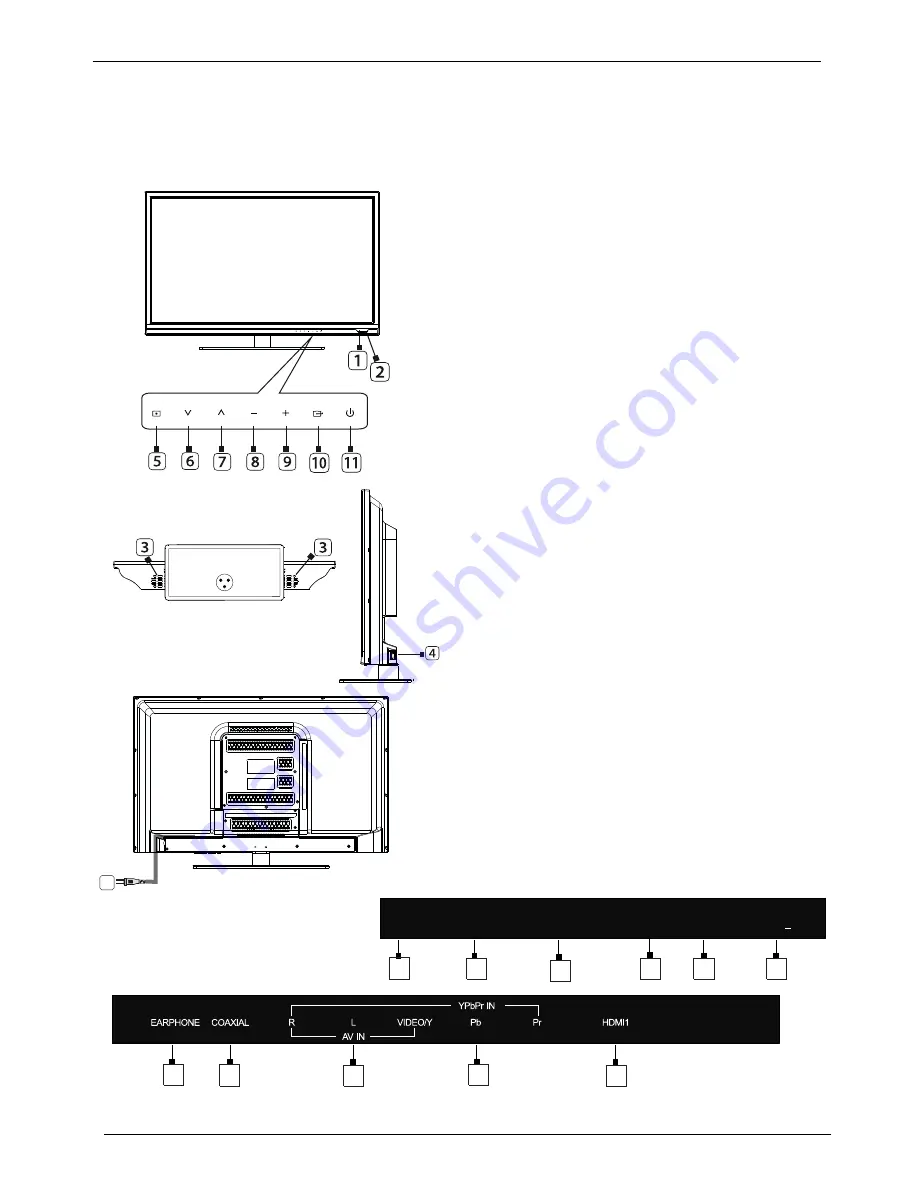 JPE E32D7212 Operating Instruction Download Page 7