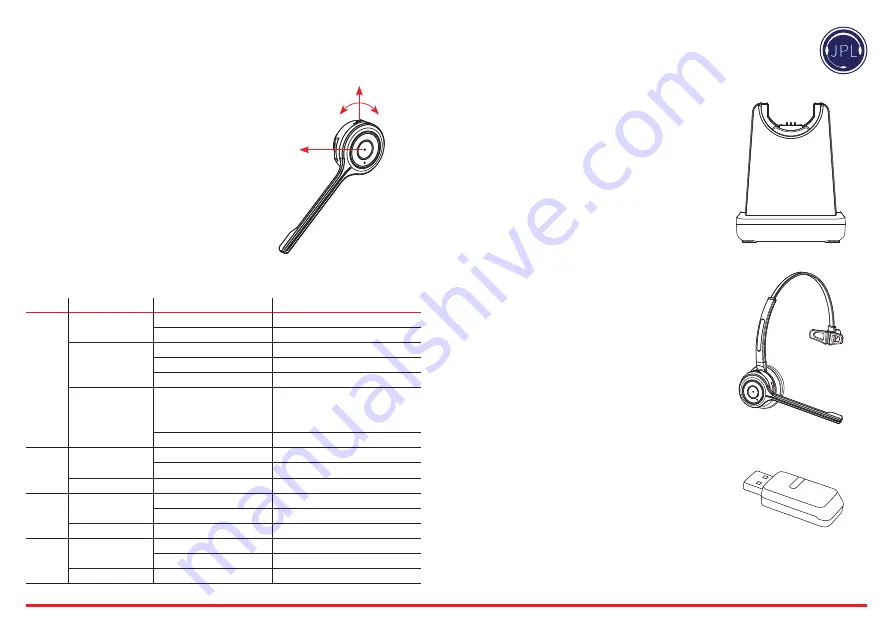 JPL Element-BT500 User Manual Download Page 5