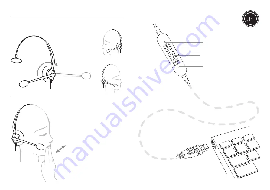 JPL JPL-100M-USB Quick Start Manual Download Page 2