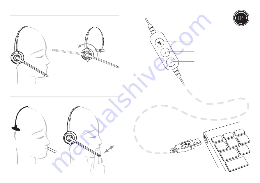 JPL JPL-502S-USB Quick Start Manual Download Page 2