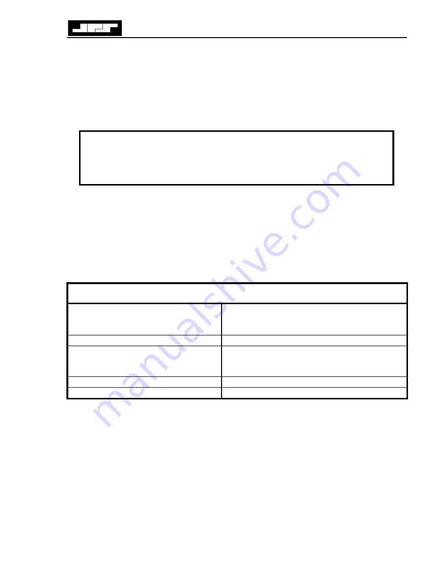 JPS Communications NXU-2 Installation And Operation Manual Download Page 19