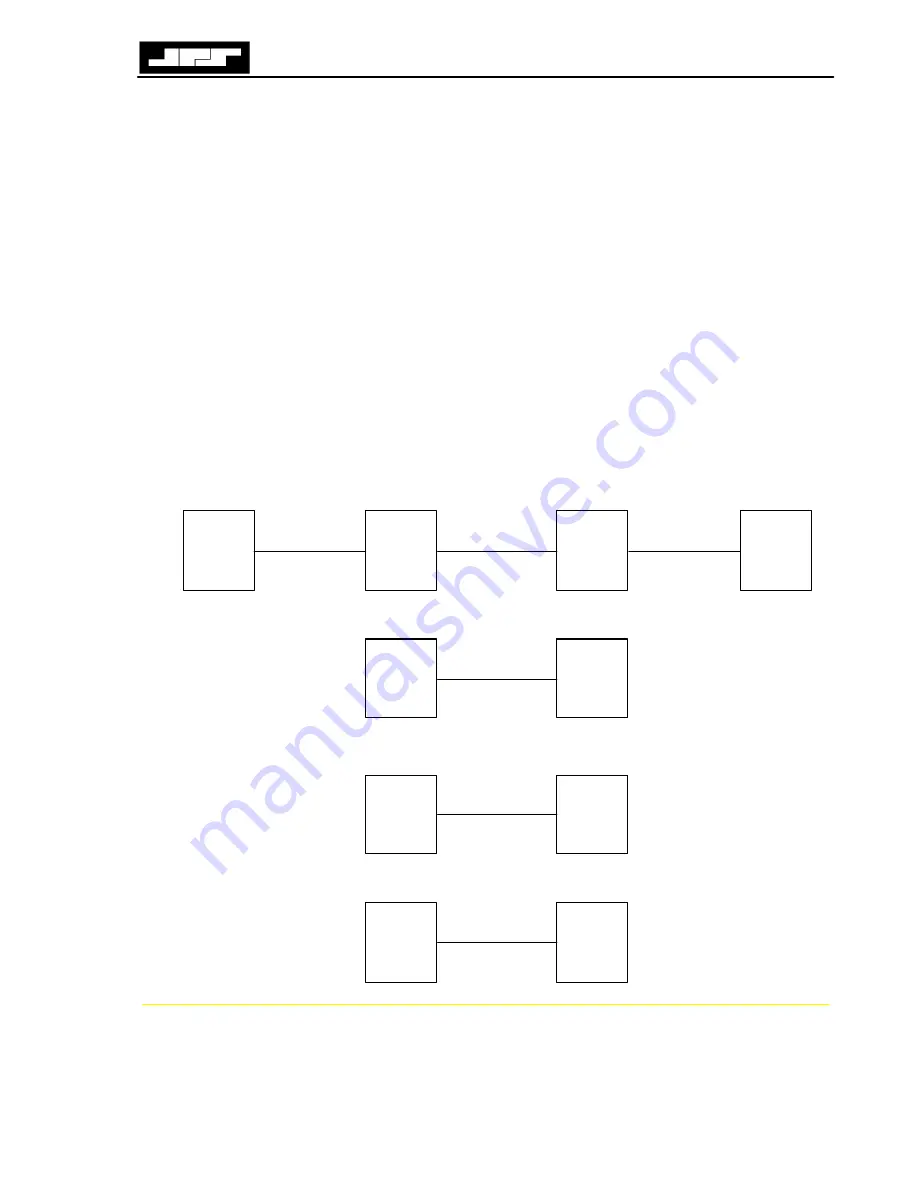 JPS Communications NXU-2 Installation And Operation Manual Download Page 21