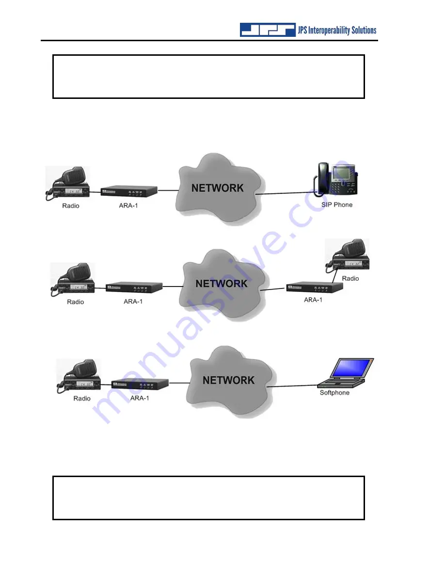 JPS ARA-1 Installation And Operation Manual Download Page 10