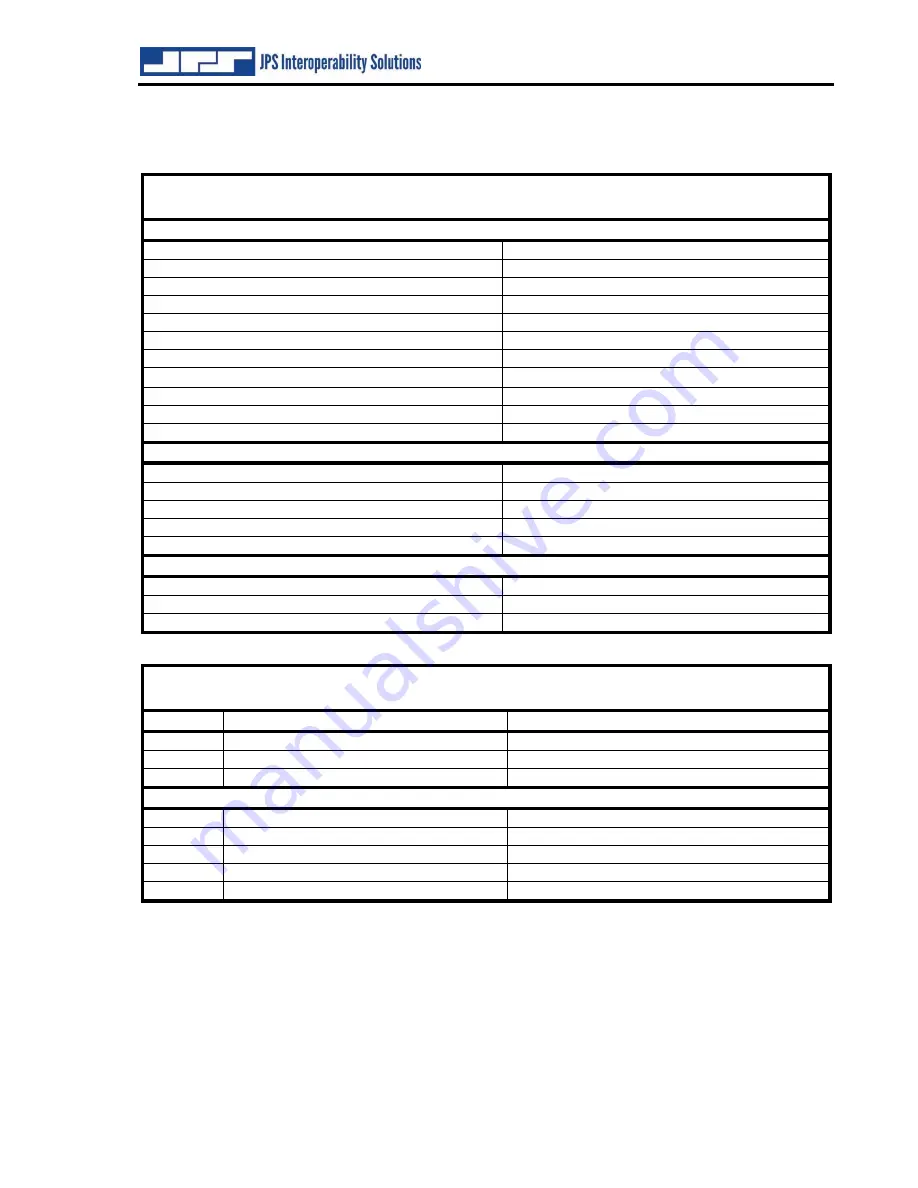 JPS PTG-10 Installation And Operation Manual Download Page 7