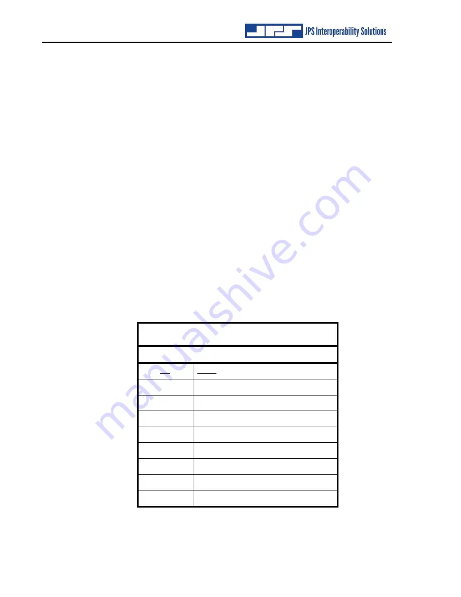 JPS PTG-10 Installation And Operation Manual Download Page 12