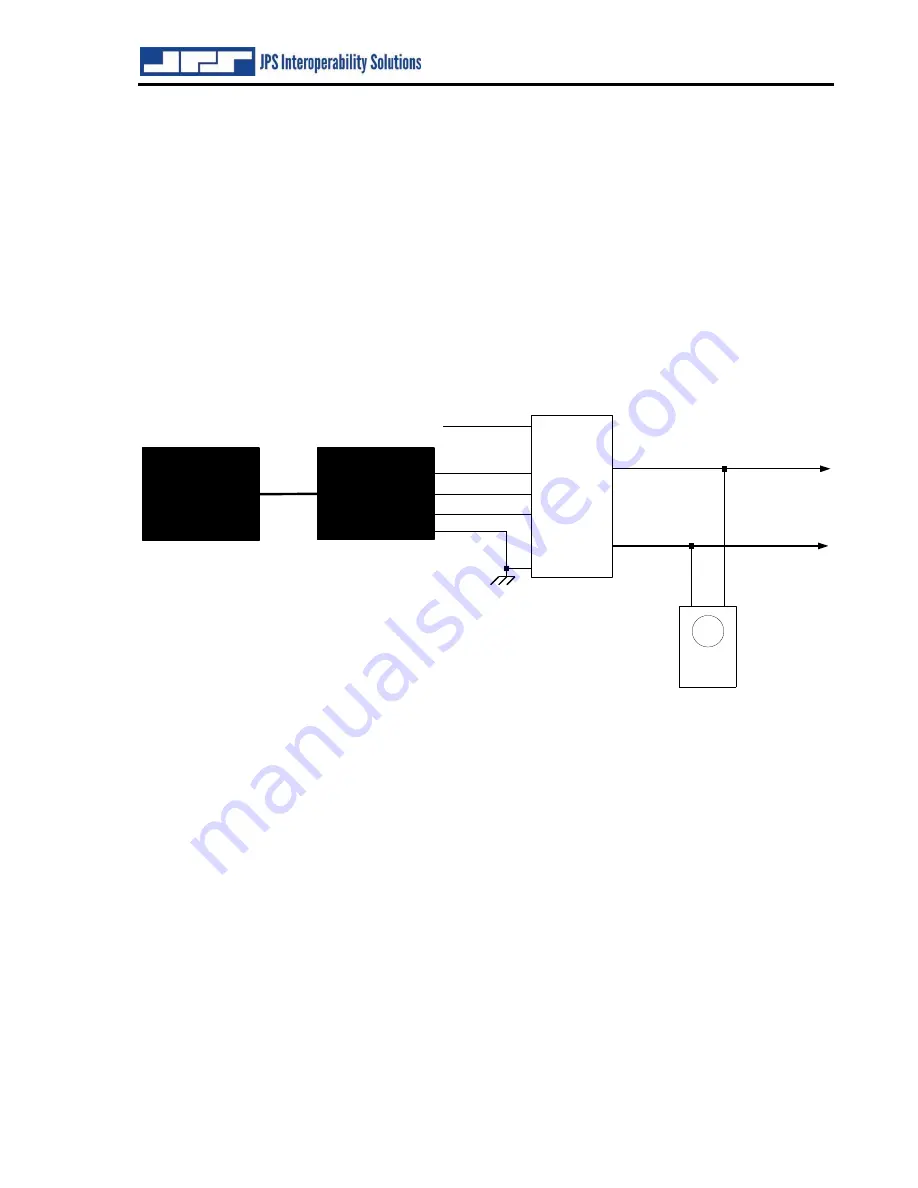 JPS PTG-10 Installation And Operation Manual Download Page 21