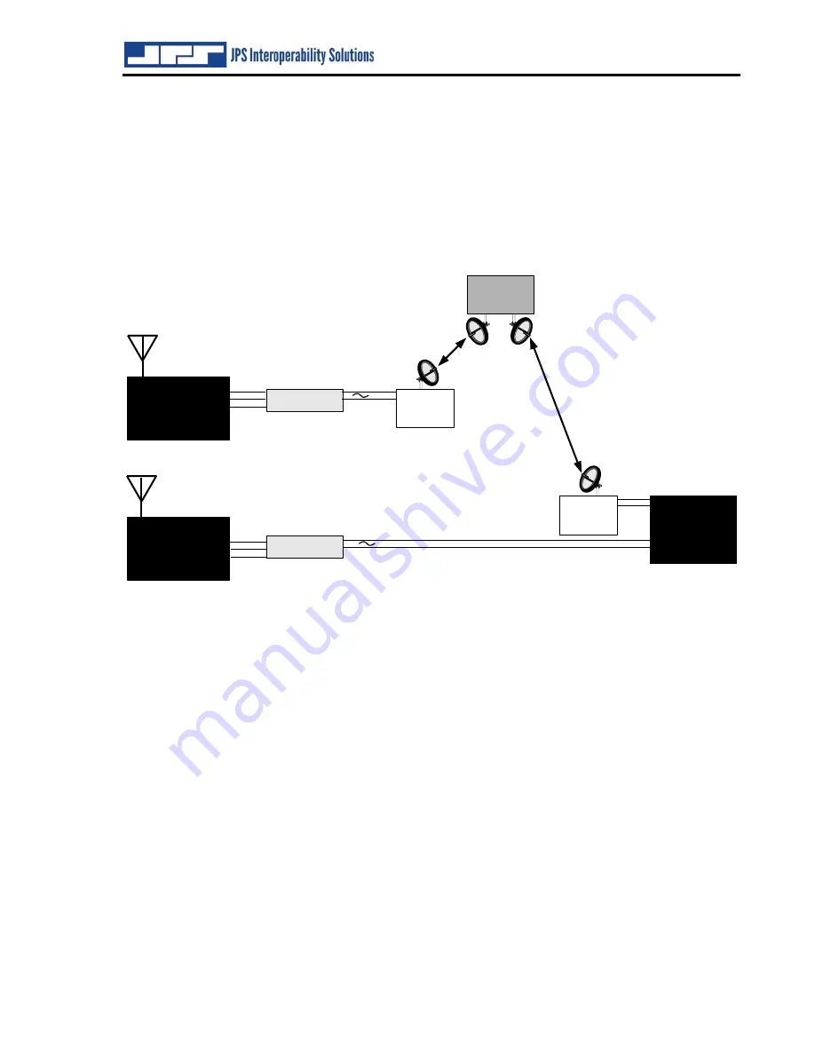 JPS PTG-10 Installation And Operation Manual Download Page 23