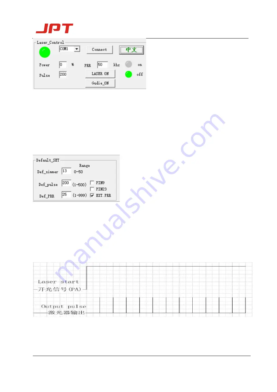 JPT YDFLP-150-M7-L1-X User Manual Download Page 21