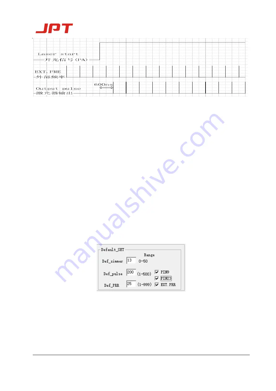 JPT YDFLP-150-M7-L1-X User Manual Download Page 23