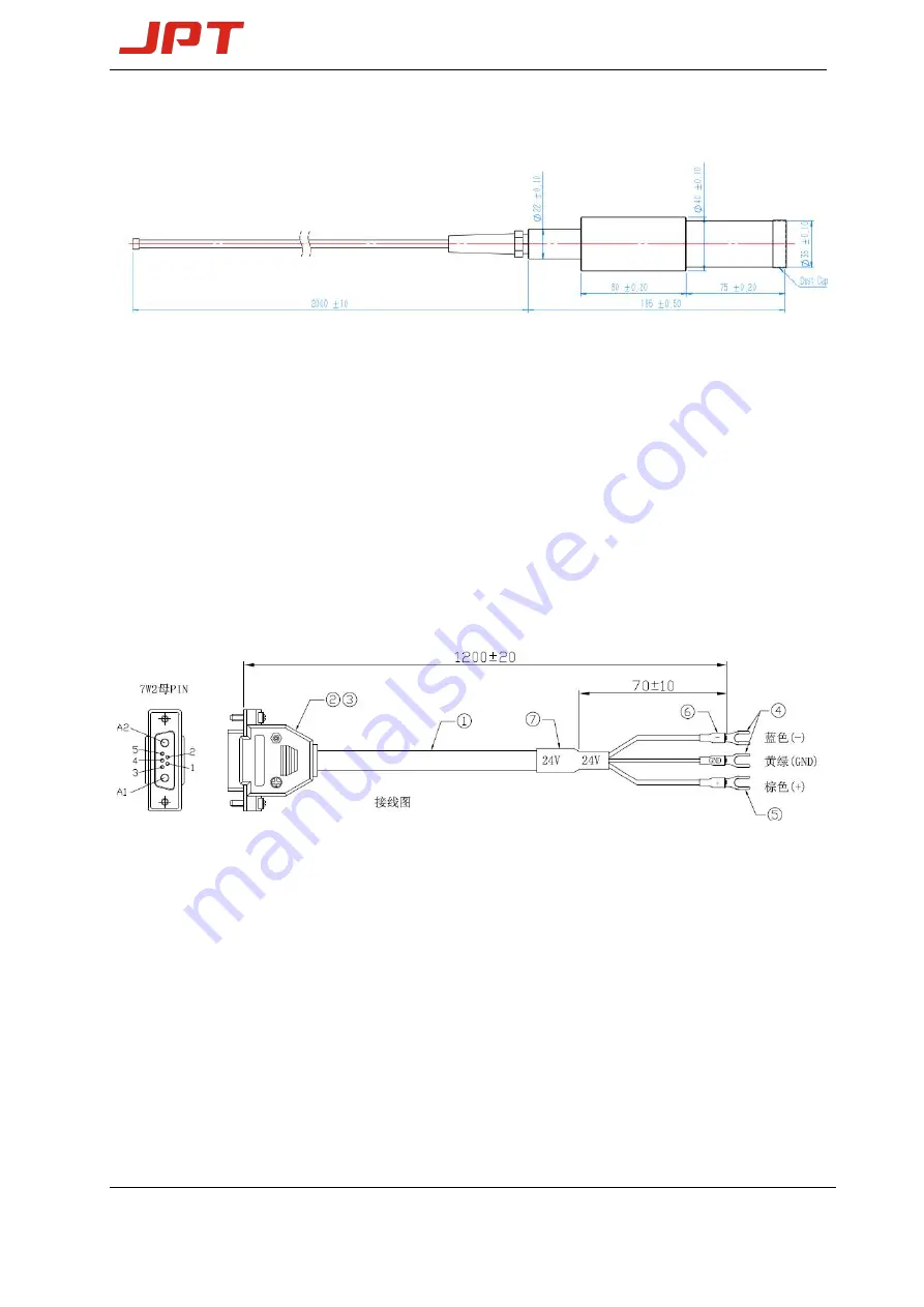 JPT YDFLP LM1 Series User Manual Download Page 11