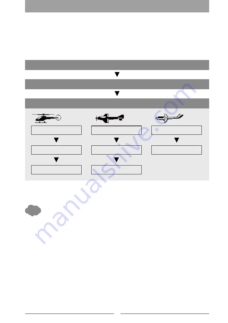 JR ProPo XG11MV Operation Manual Download Page 29