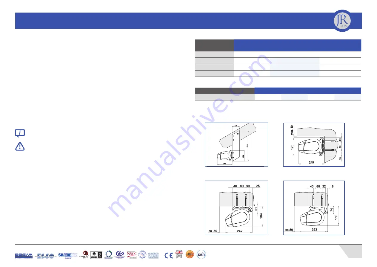 JR SWINGLINE PUMA Installation Manual Download Page 3