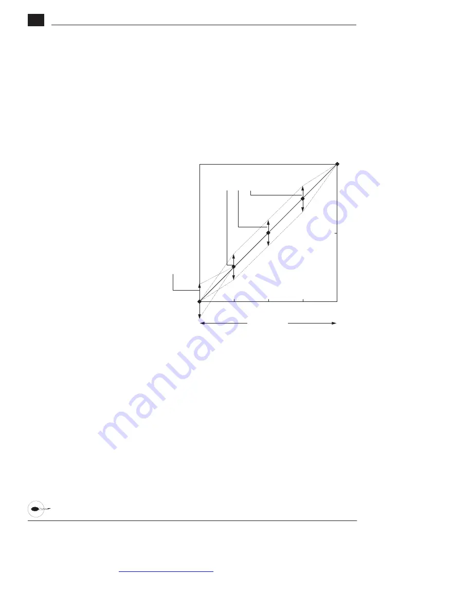 JR XP6102 Instruction Manual Download Page 74