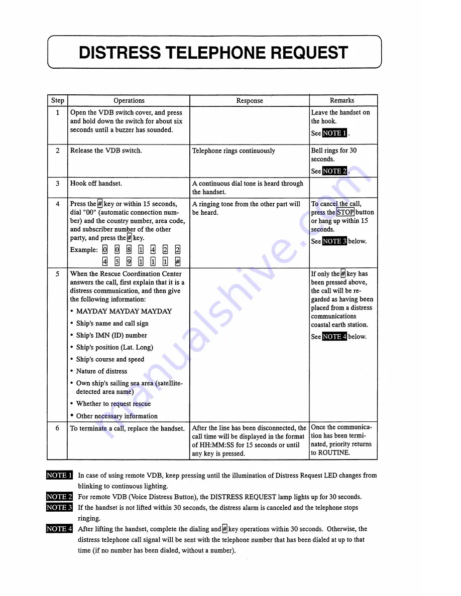 JRC Fleet F77 Operation Manual Download Page 4