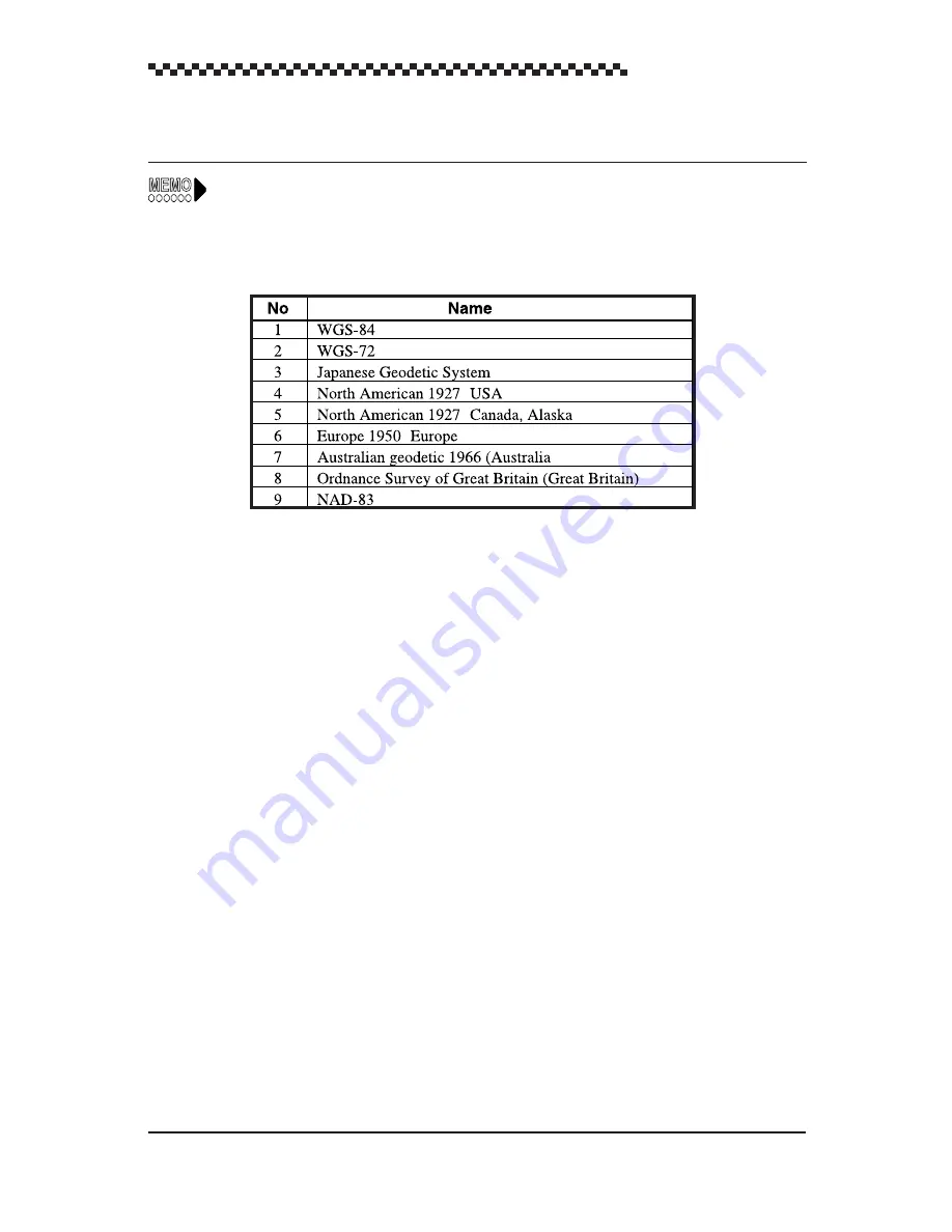 JRC J-NAV 500 Instruction Manual Download Page 74