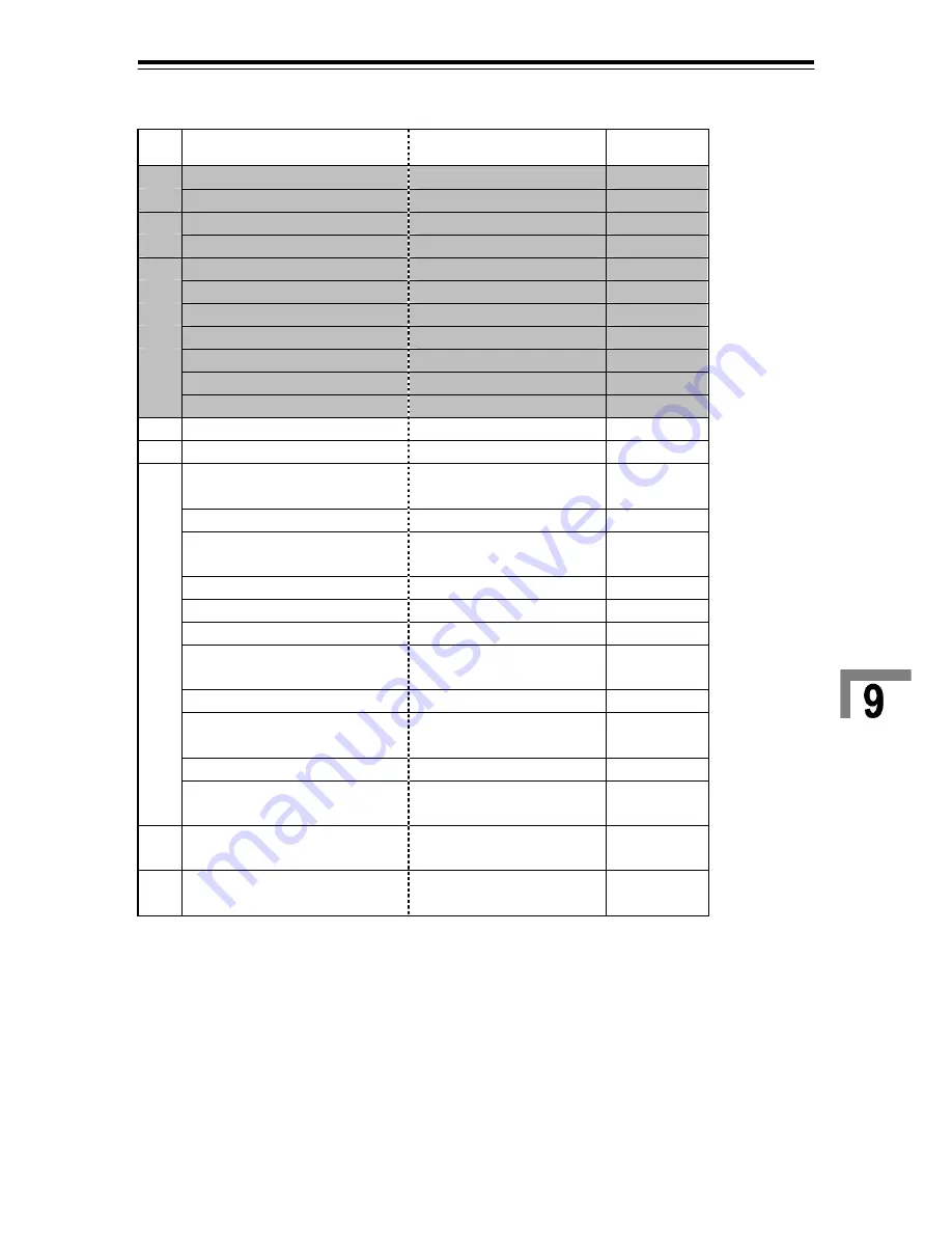 JRC JAN-701B - Instruction Manual Download Page 449