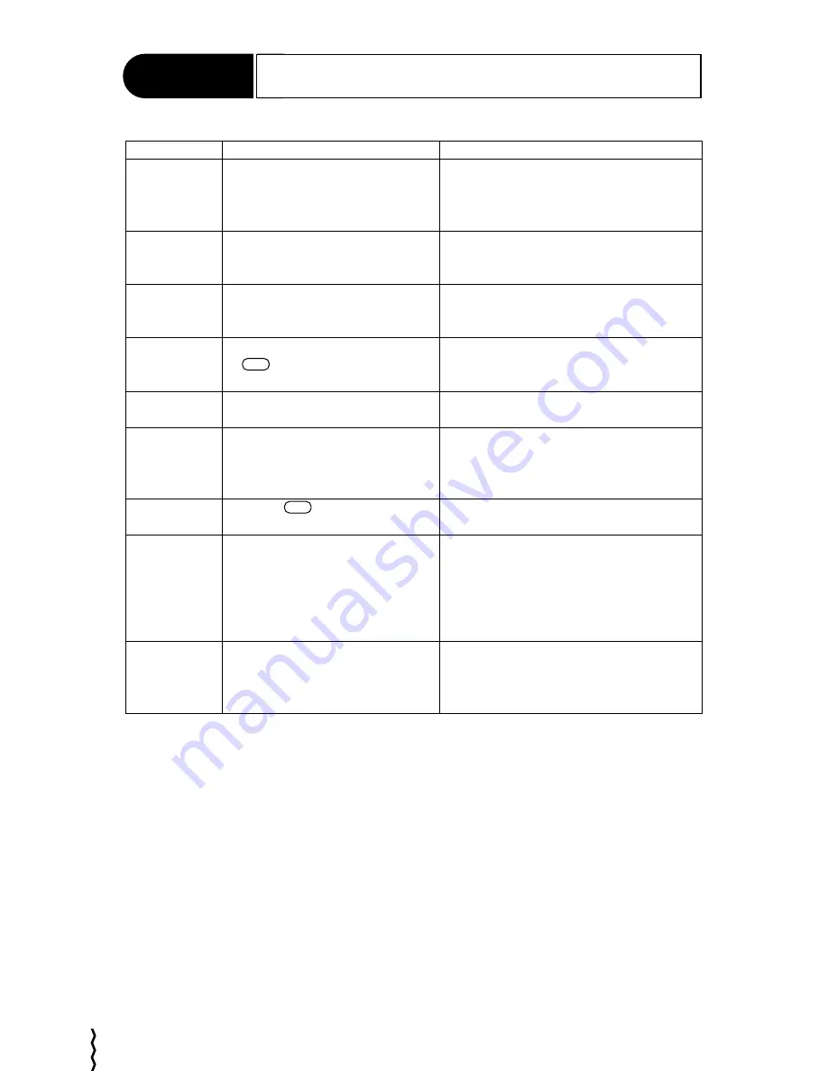 JRC JHS-32B Instruction Manual Download Page 130