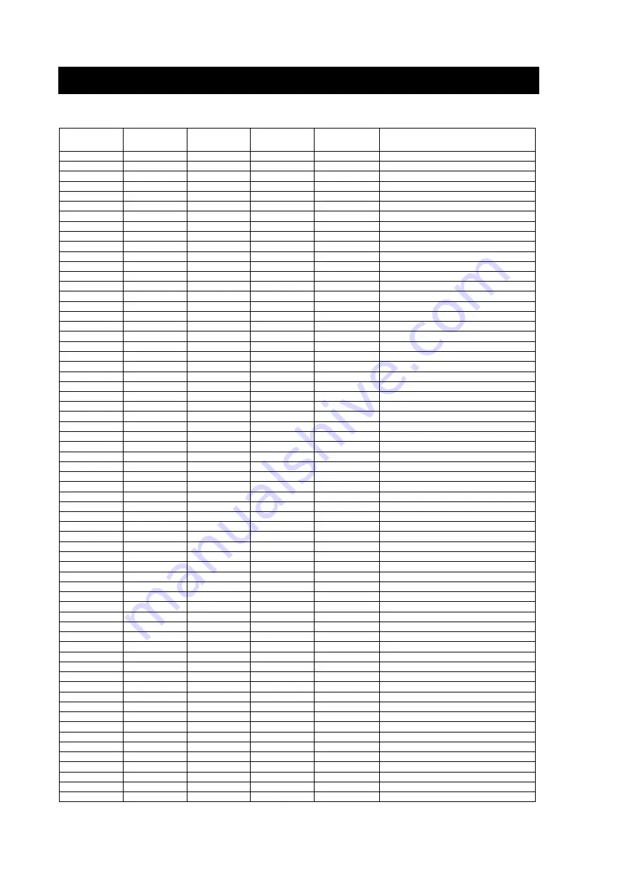 JRC JHS-800S Instruction Manual Download Page 138