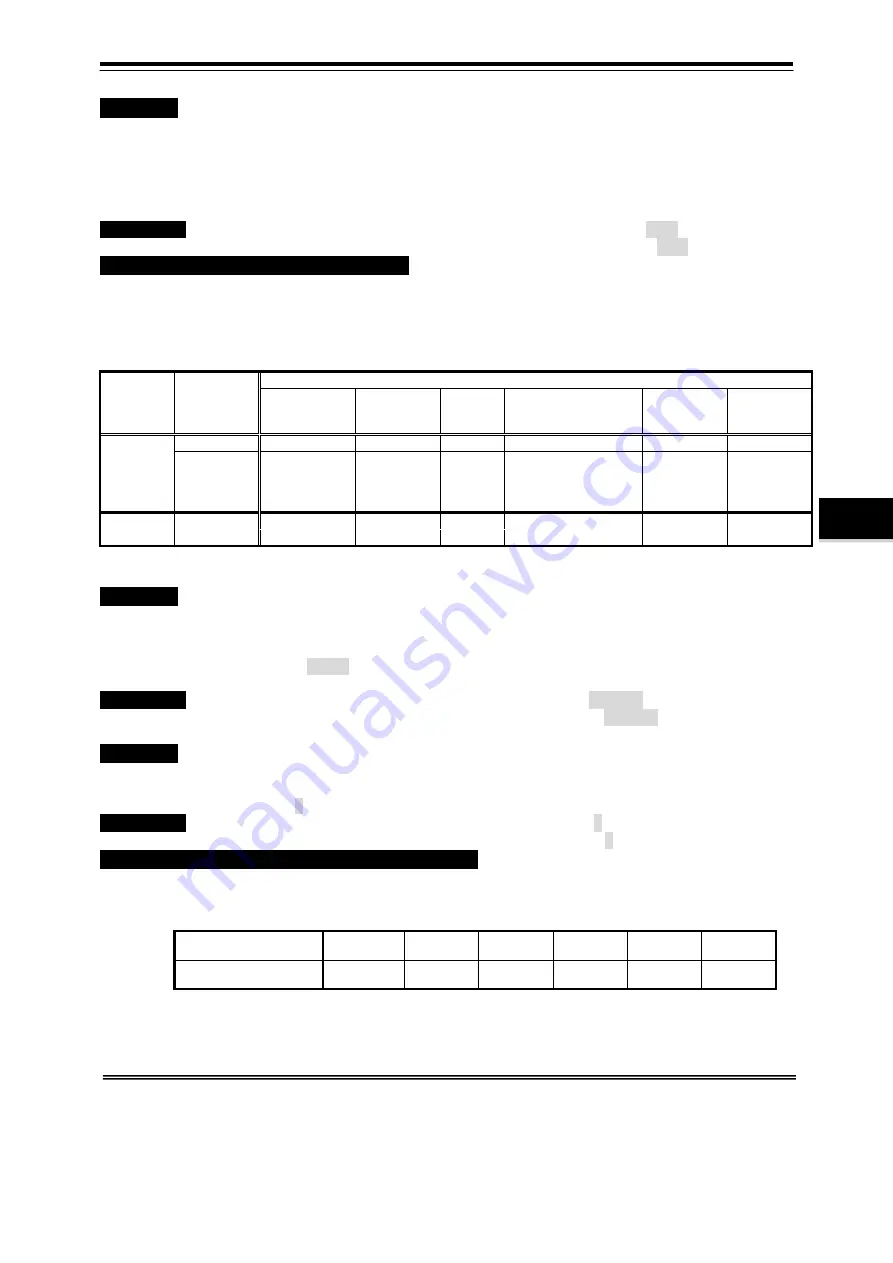 JRC JLN-650 Instruction Manual Download Page 103