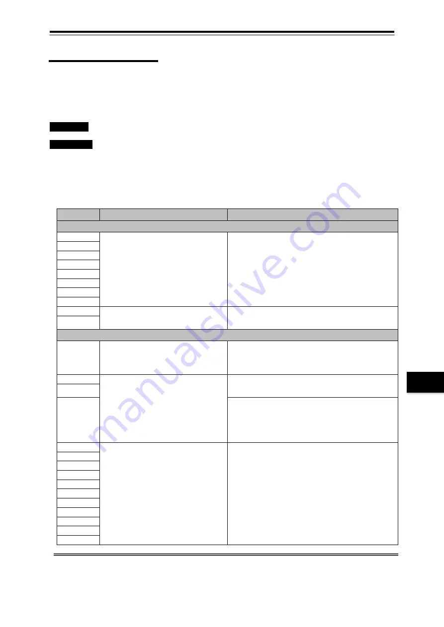 JRC JLN-650 Скачать руководство пользователя страница 151