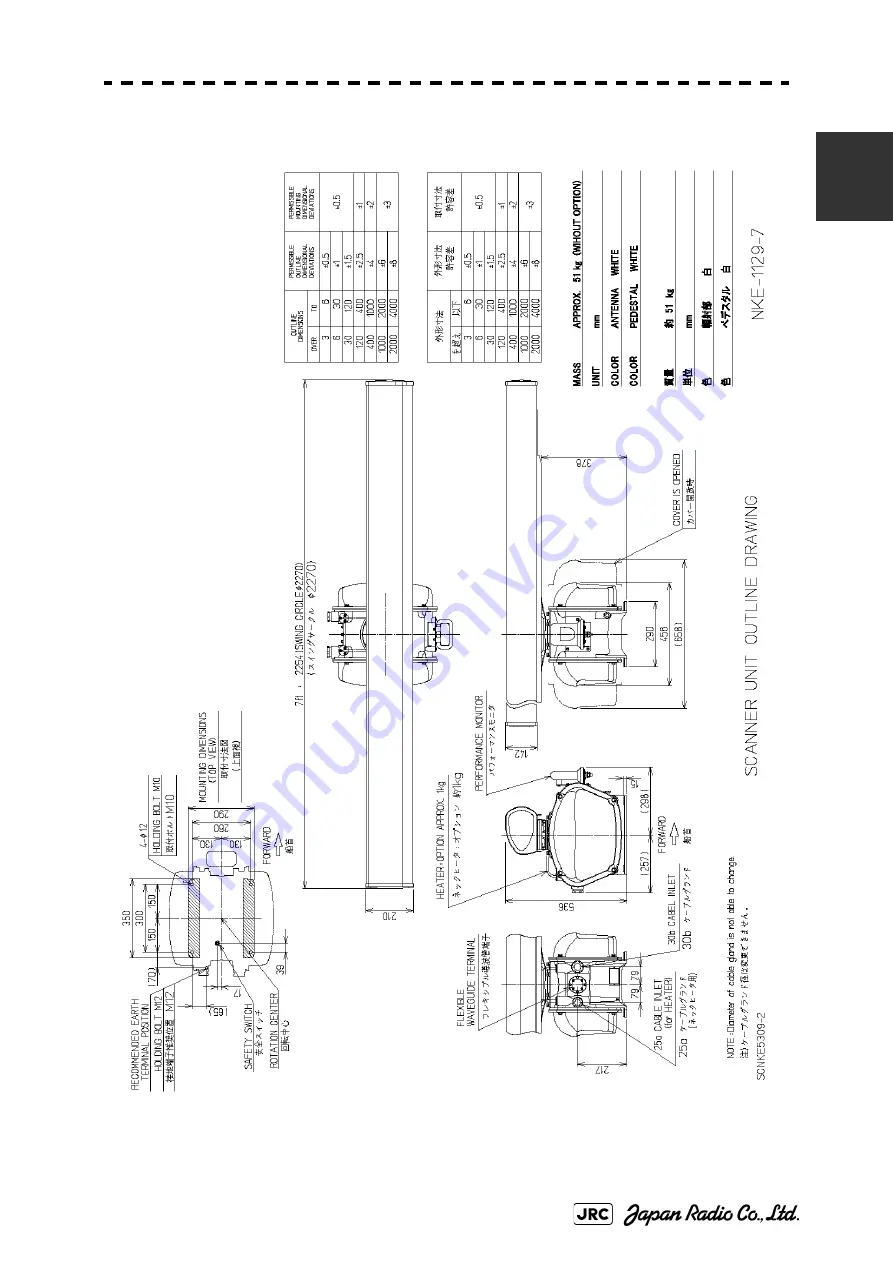 JRC JMA-7110-6XA Instruction Manual Download Page 57