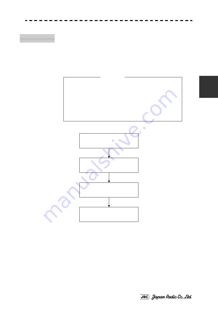 JRC JMA-7110-6XA Instruction Manual Download Page 121