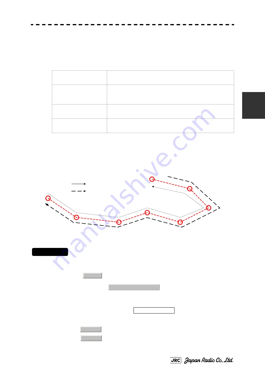 JRC JMA-7110-6XA Instruction Manual Download Page 201