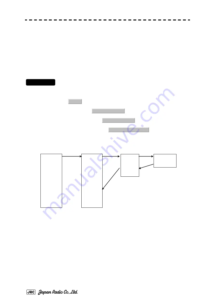 JRC JMA-7110-6XA Instruction Manual Download Page 238