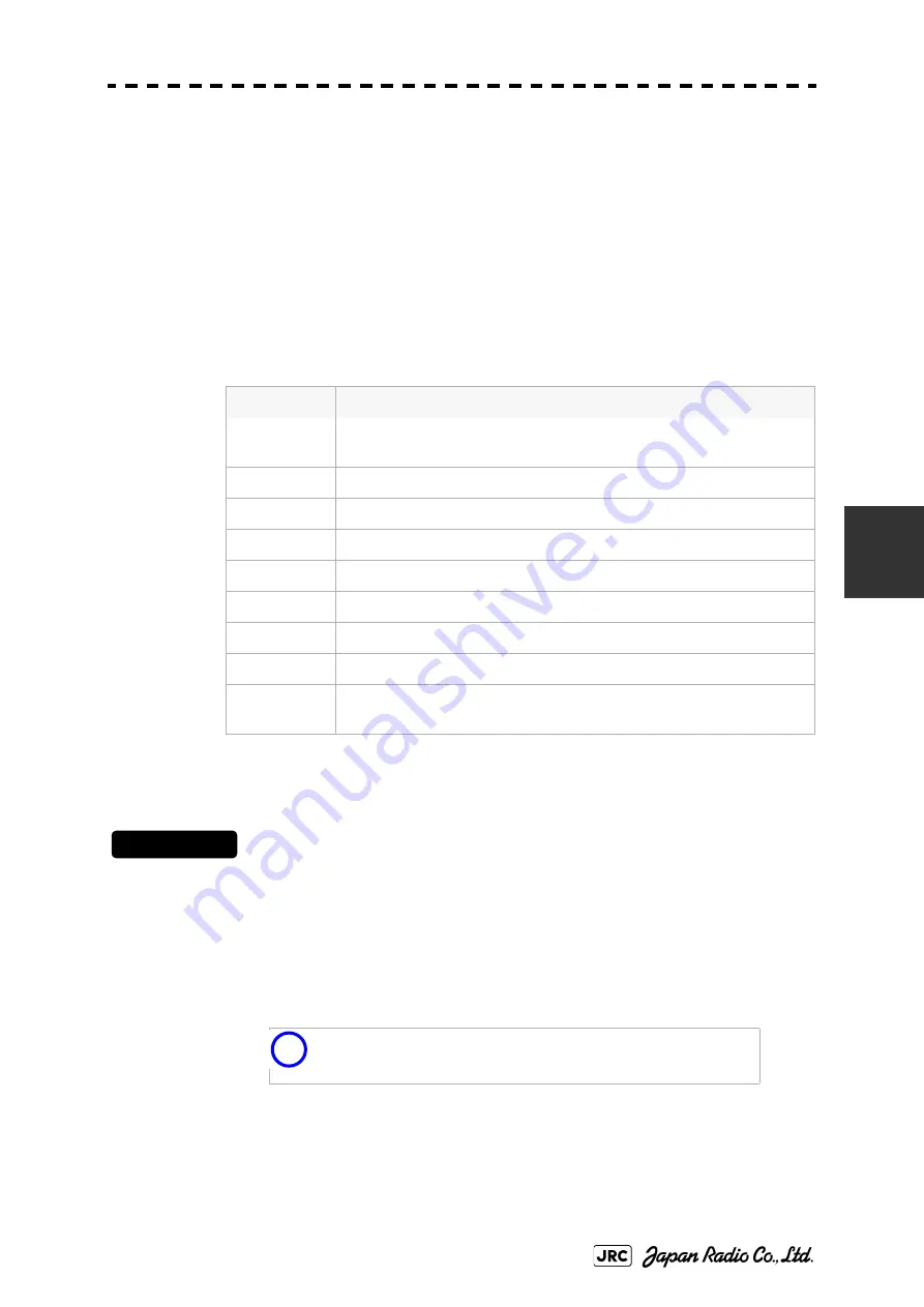 JRC JMA-7110-6XA Instruction Manual Download Page 285