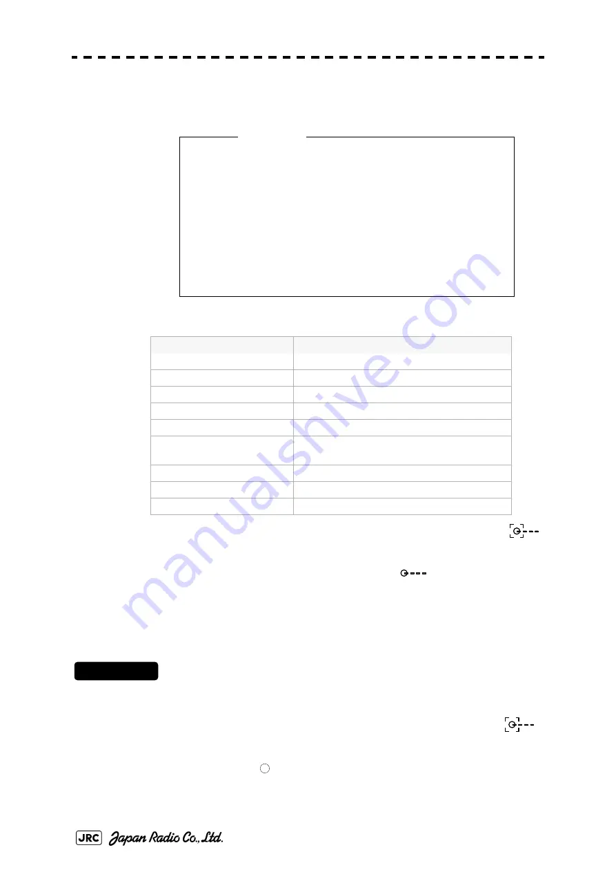 JRC JMA-7110-6XA Instruction Manual Download Page 292