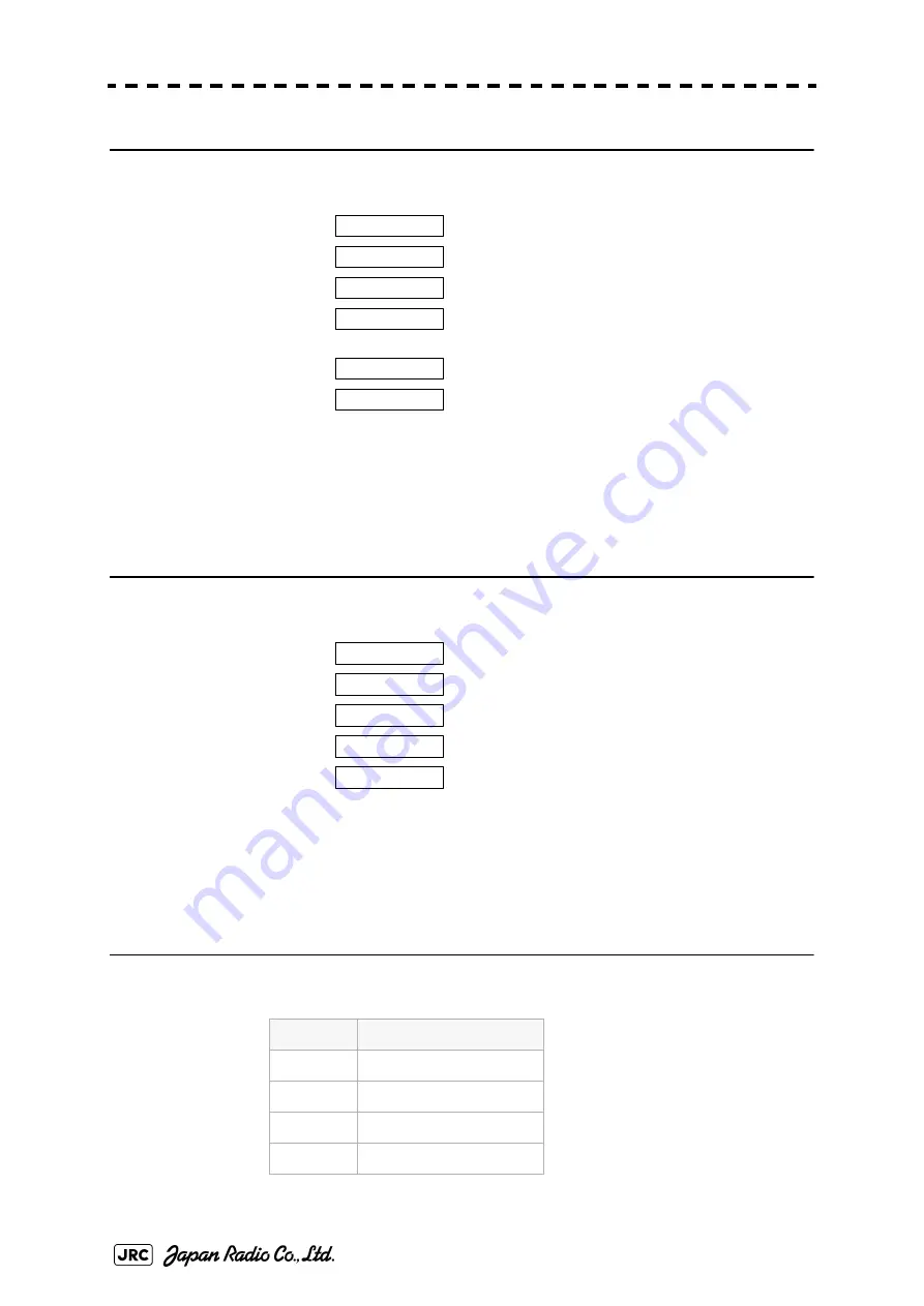 JRC JMA-7110-6XA Instruction Manual Download Page 406