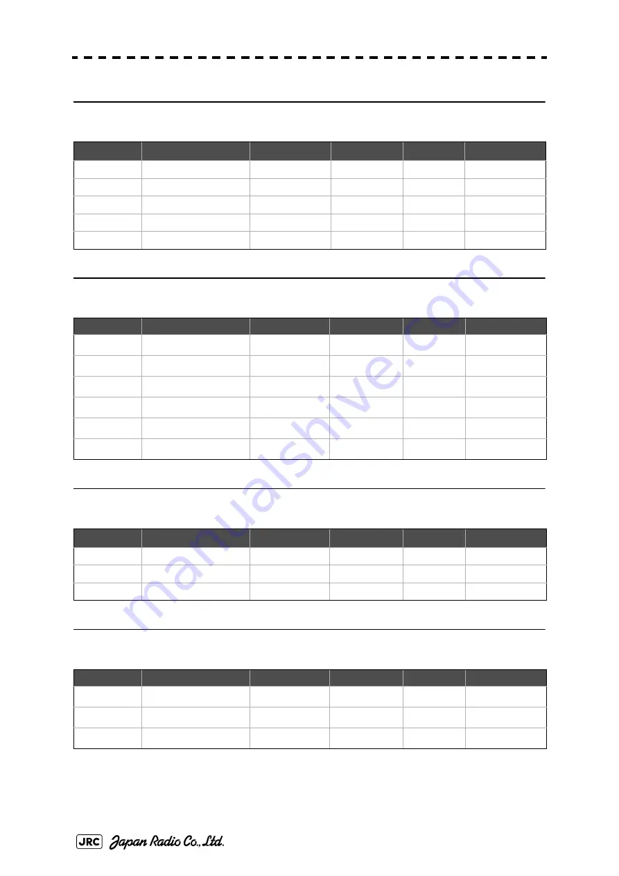 JRC JMA-7110-6XA Instruction Manual Download Page 448