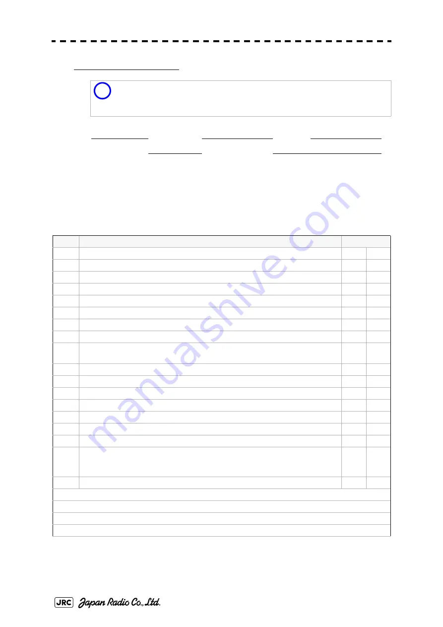 JRC JMA-7110-6XA Instruction Manual Download Page 456