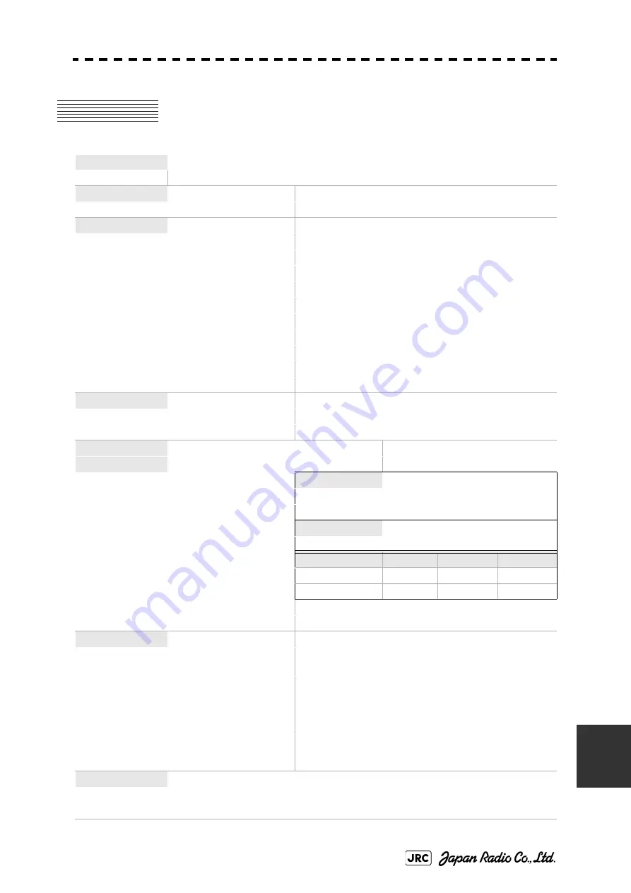 JRC JMA-7110-6XA Instruction Manual Download Page 485