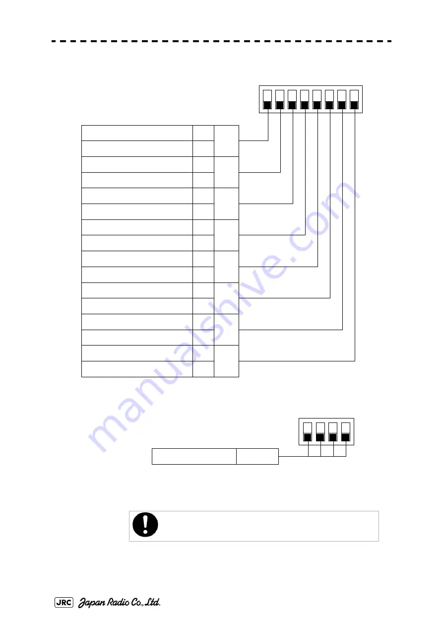 JRC JMA-7110-6XA Instruction Manual Download Page 500