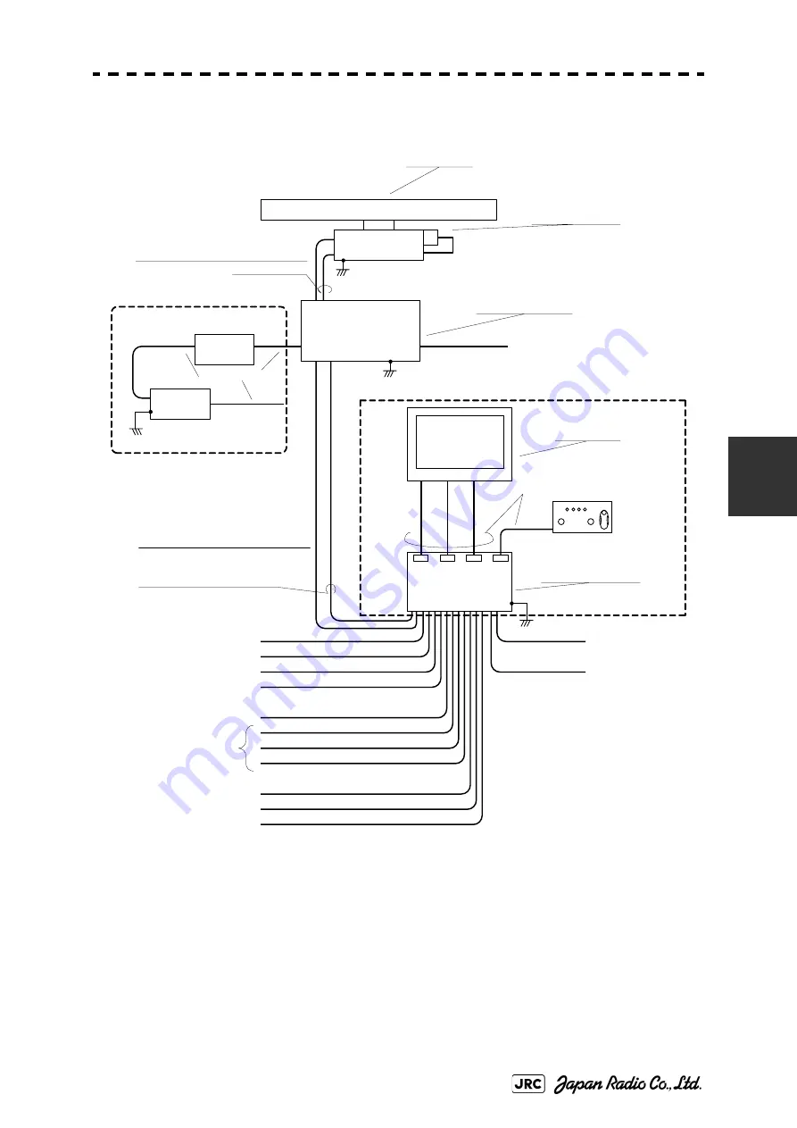 JRC JMA-7122-6XA Installation Manual Download Page 179