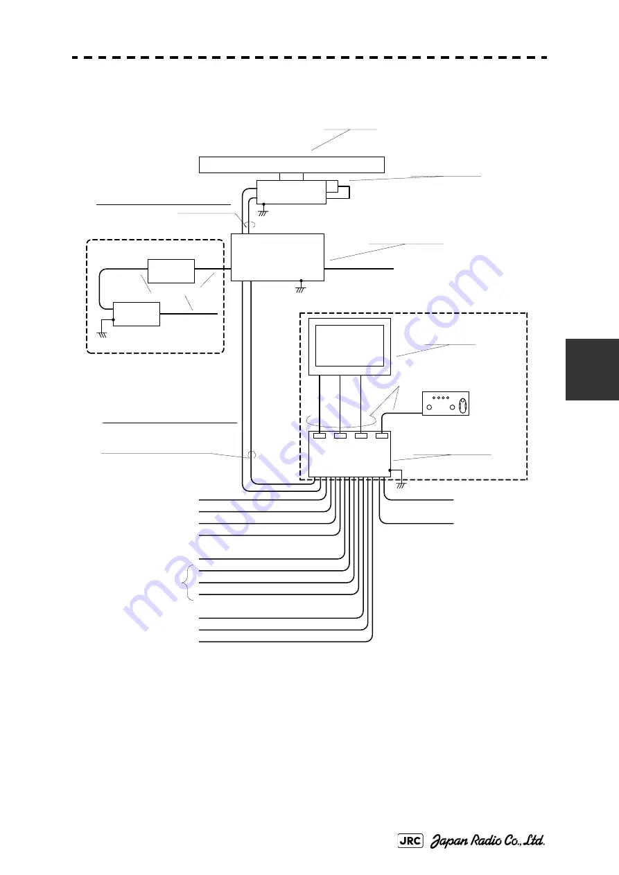 JRC JMA-7122-6XA Installation Manual Download Page 183