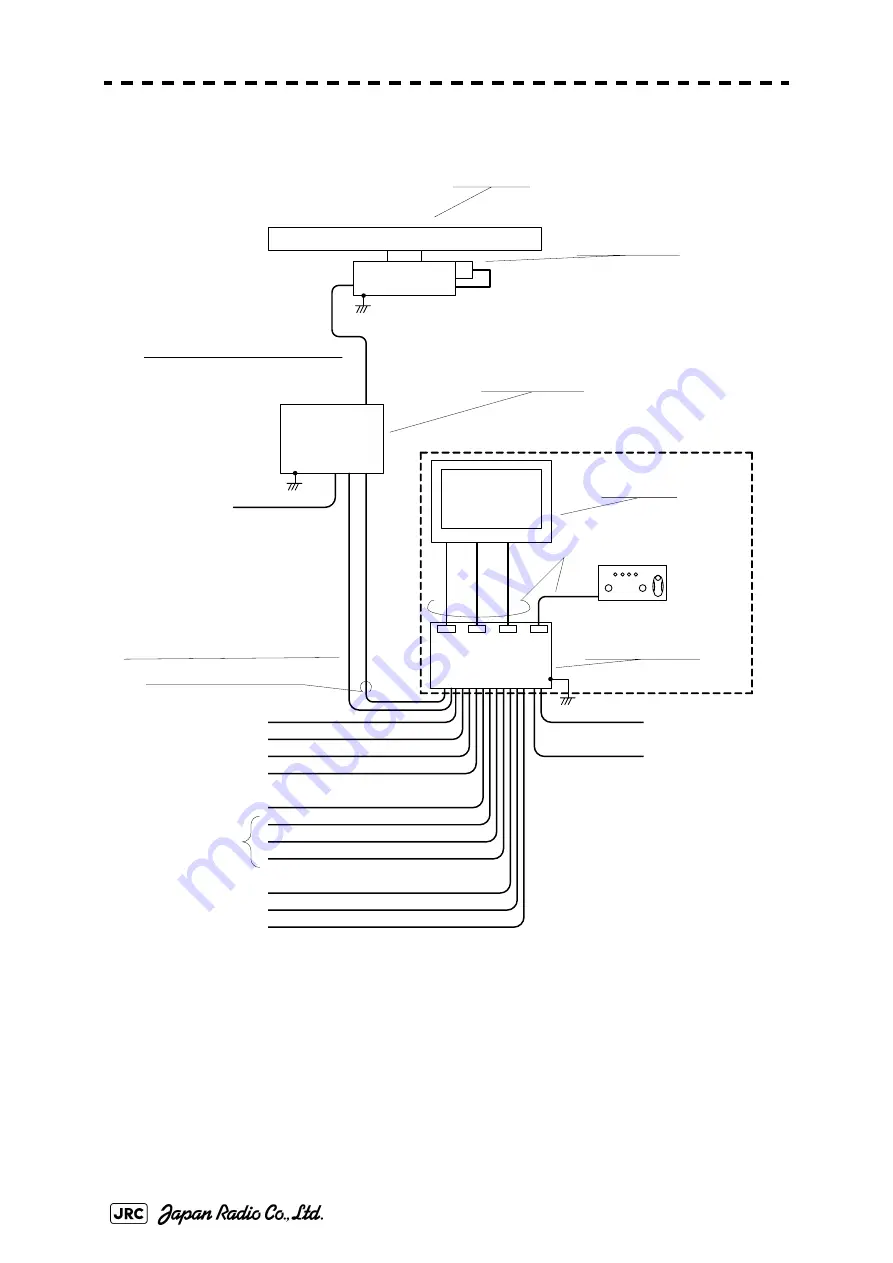 JRC JMA-7122-6XA Installation Manual Download Page 186