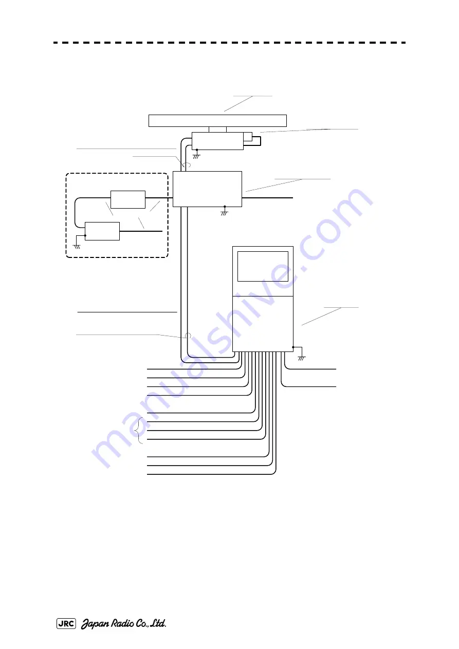 JRC JMA-7122-6XA Installation Manual Download Page 190